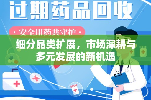昆明细分品类扩展，市场深耕与多元发展的新机遇